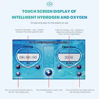 hydrogen inhalation
